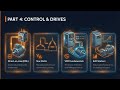 Electric Motors Explained: How They Work & Why They Power Our World