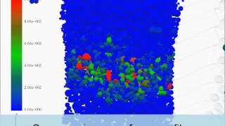 Particle Breakage in High Pressure Grinding Rolls using EDEM Simulation (Courtesy of LTM UFRJ)
