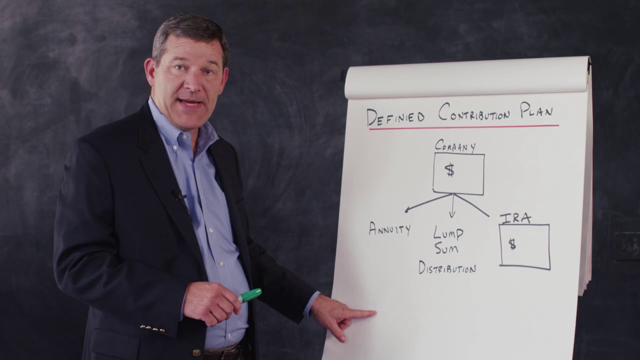 Retirement Distribution Planning YouTube