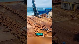 Ölüm Tehli̇kesi̇ Zi̇nci̇rler