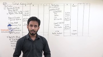 TYBCOM - Management Accounts - Analysis and Interpretation of Financial Statements - Part S