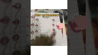Dictation test 101 to 150