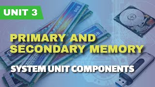 Primary or Main Memory and Secondary Memory (Urdu / Hindi)