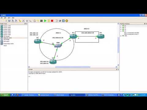 Cisco Open Shortest
