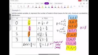 Stat 1 (ALEKS) Section 5.2