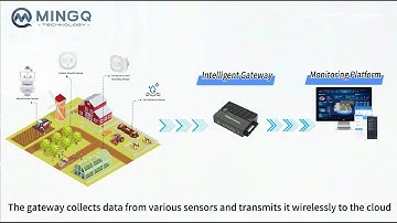 Smart Agriculture Environmental Monitoring | Advanced IoT Solutions with Multi-Type Sensors