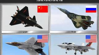 Сравнение F-35 и Т-50 ПАК ФА от военного эксперта Сравнение F-35 и Т-50 ПАК ФА от военного эксперта
