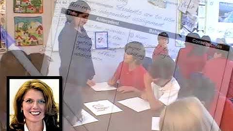 Functional Behavioral Assessment: Conducting an ABC Analysis