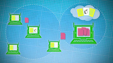 VU Video 1: Laurens Rietvels on Semantic XO