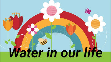 Std 1/ Evs/unit 2/ Water/term 2