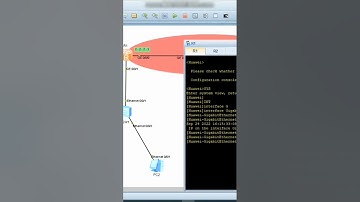 Concept of Easy IP on eNSP Huawei