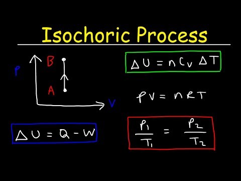 Isochoric Process Thermodynamics - Work, Heat & Internal Energy, PV Diagrams