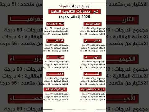 توزيع درجات المواد في الثانويه العامه نظام جديد 2025