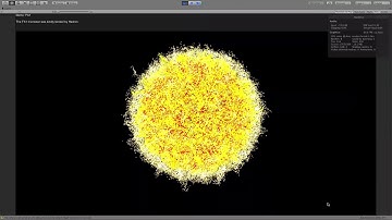 FX1   Sun - Unity Asset VFX