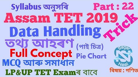 #specialtet #specialtet #datahadling #mcq with solution and #concept #trick  #sagarneel