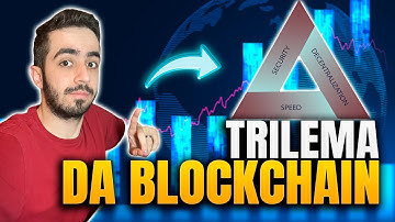 TRILEMA DA BLOCKCHAIN