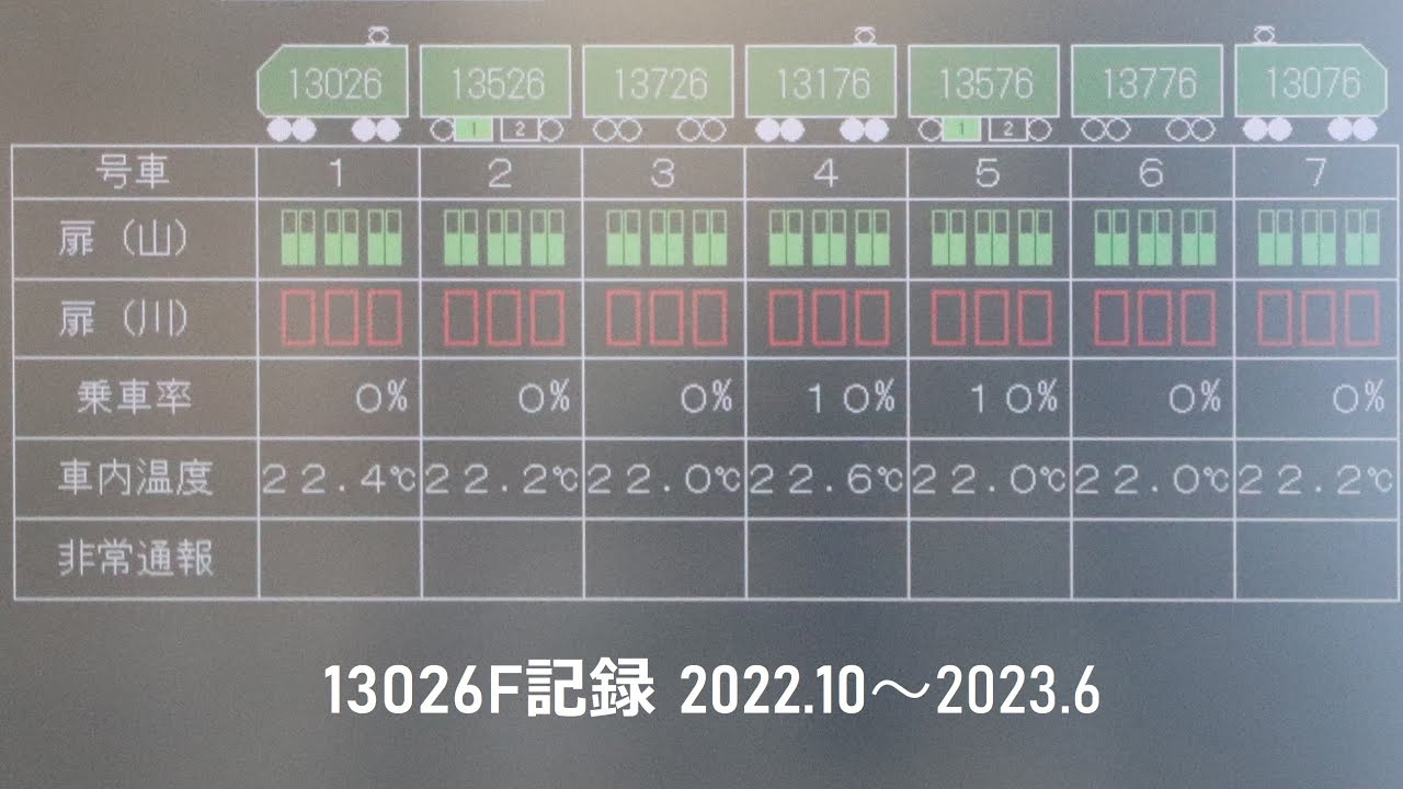 送料分 鉄道PV】京阪13000系13026編成 - YouTube