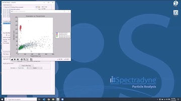 Background Subtraction in nCS1 Viewer