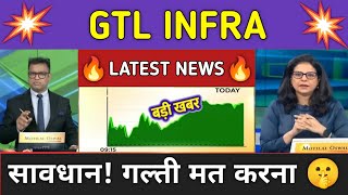 GTL INFRA Stock News Today ⚫ GTL INFRA Stock Latest News ⚫ Stock Market
