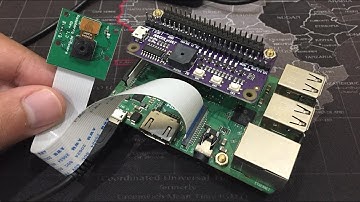 SELFIE WITH RASPBERRY PI