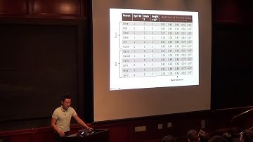 CS155 (Winter 2020) Lecture 4
