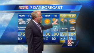 Cloudy, scattered showers to start August: Mike's forecast