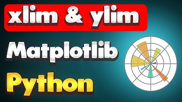 How to Set Axis Range (xlim, ylim) in Matplotlib Python | Matplotlib Tutorial - Part 05