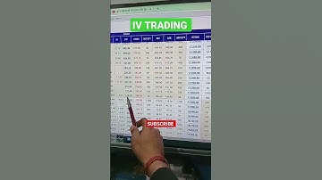 #IV Trading #strategy on #Optionchain #shorts