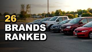 All 26 Used Car Brands Ranked By Reliability (Consumer Reports Data)