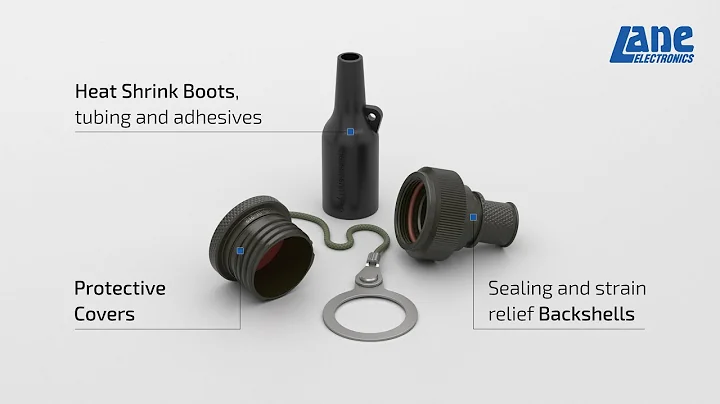 MIL-DTL-38999 / 26482 Circular Connector Backshells, Caps and Heat Shrink Boots / Accessory Package - 天天要闻