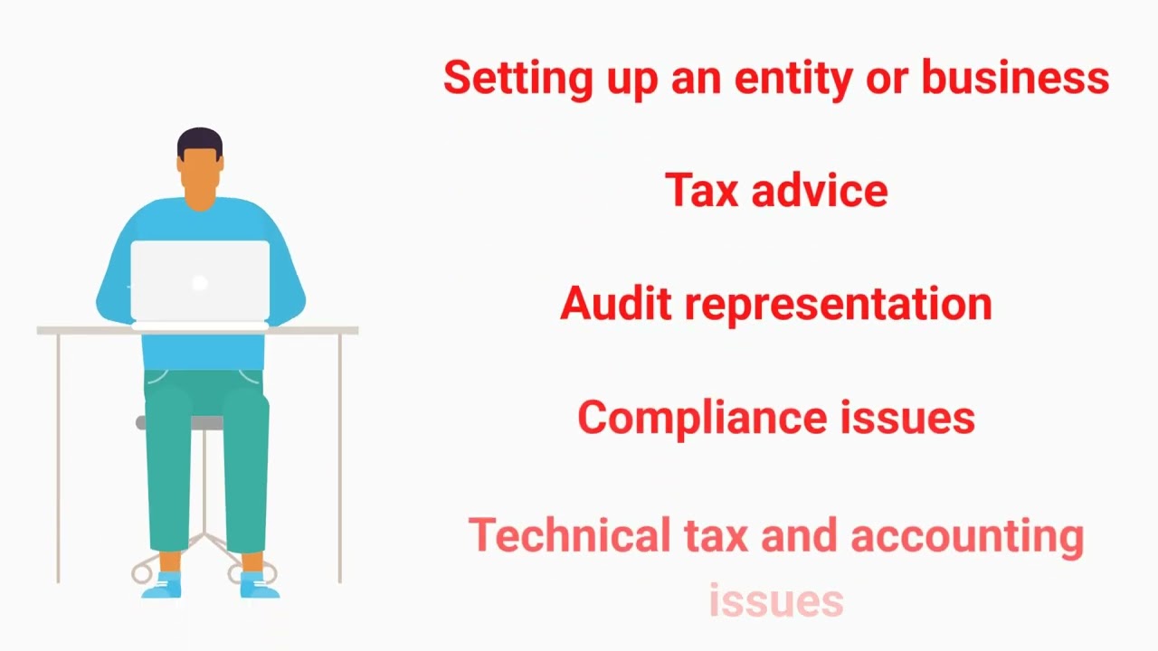Bruce E Bernstien & Associates, PLLC - Expert Tax Audits in Dallas, TX