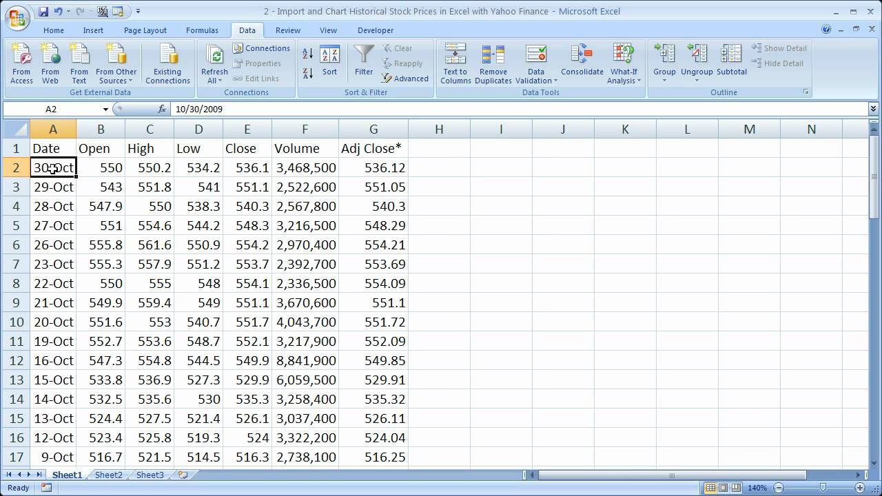 Excel Stock Chart Example