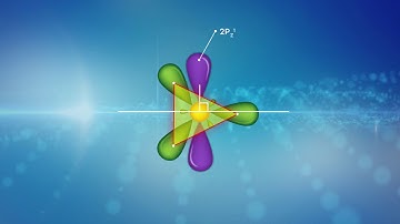 | sp2 Hybridization |  My Inter Academy |