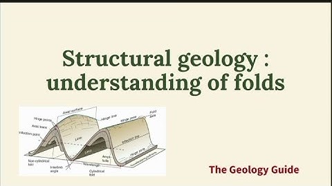 structural geology: understanding of folds #folds #geology #ugcnet #csirnet #video #viralvideo