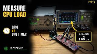 2 Practical Ways to Measure CPU Load in Digital Power Control (TI C2000)