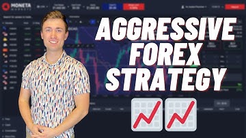Backtesting a (very) Aggressive Forex Trading Breakout Strategy! (USD/CAD)