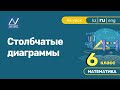 6 класс, 46 урок, Столбчатые диаграммы