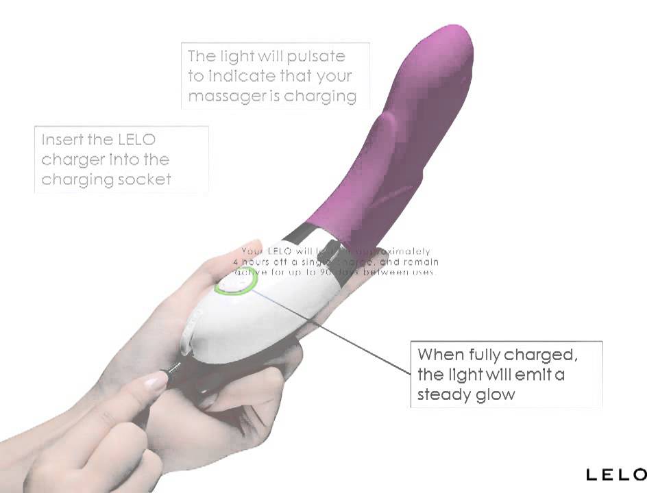 How To Use A Vibrator Video 92