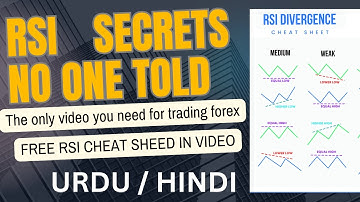 RSI Indicator MASTERCLASS: Divergence, Price Action Confirmation & Hidden Trading Secrets (2025) 📈🔍