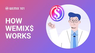 [WEMIX 101] How WEMIX$ works