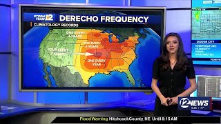 A closer look at the heavy weekend winds