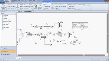 The Physcal Property Environment - HYSYS Basic Course (Lec10)