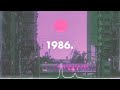 1986 SUMMER NIGHTS Synthwave Dreamwave Vaporwave Chillsynth Study Music Ambient Vibes 1986 SUMMER NIGHTS Synthwave Dreamwave Vaporwave Chillsynth Study Music Ambient Vibes