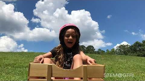 STEM@GTRI - The Science of Toys - Fidget Spinners