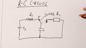 DC TRANSIENT RC CIRCUITS  CHARGING AND DISCHARGING (MR ODIWOUR)