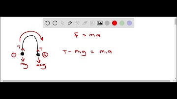 Two objects with masses of 2.40 kg and 4.55 kg are connected by a light string that passes over a l…