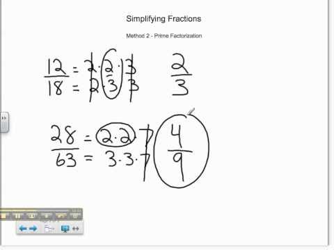 2 Methods for Simplifying Fractions