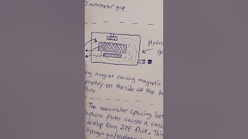 #GRAPHENE #CASIMIR #supercapacitor  WITH #HYDROGEN electrical double layers for infinite ♾️ energy !