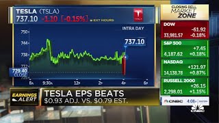 Tesla beats top and bottom line in Q1