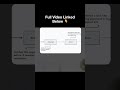 Filters in Spring Boot Security #codingstreams #springboot #backenddevelopment #springsecurity